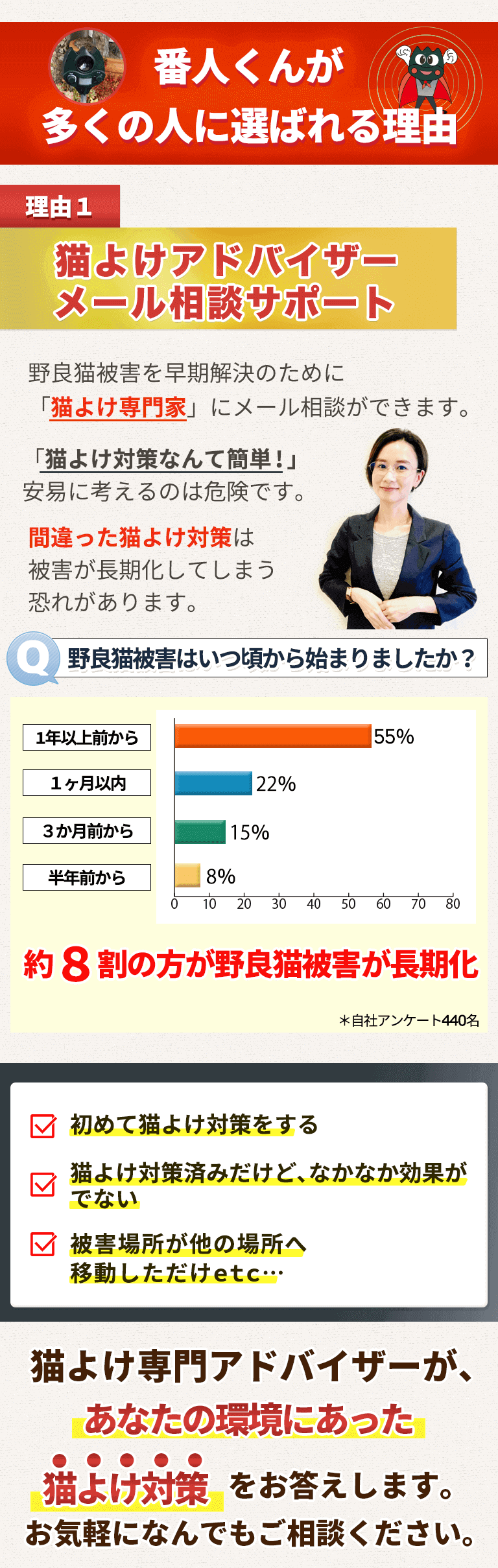 番人くんが選ばれる理由1