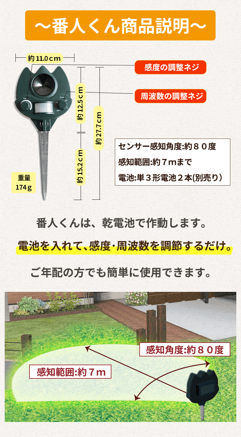 番人くん商品説明