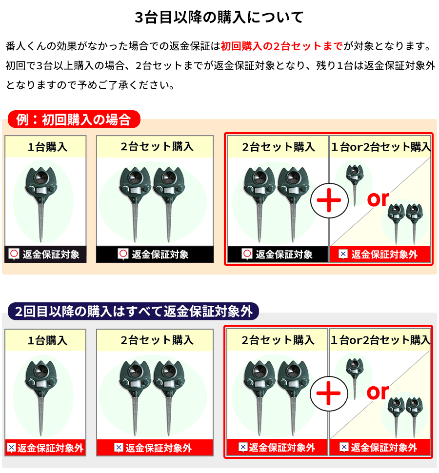 3台目以降