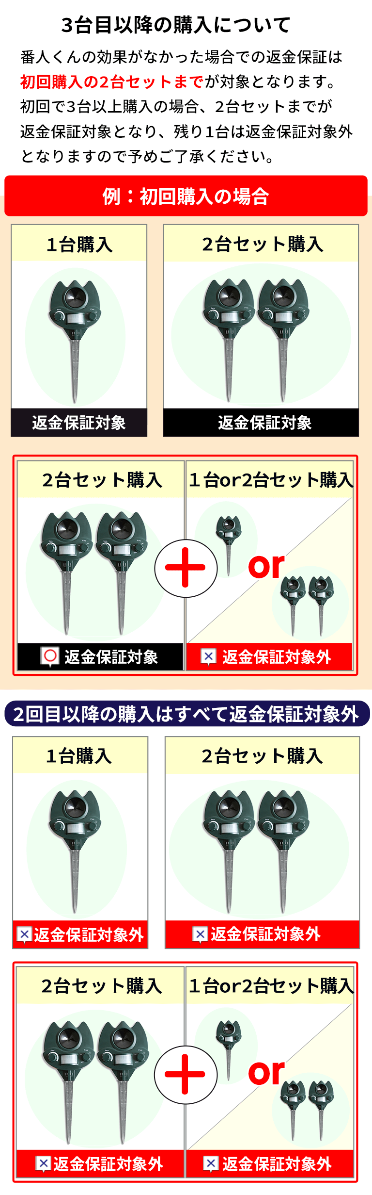3台目以降