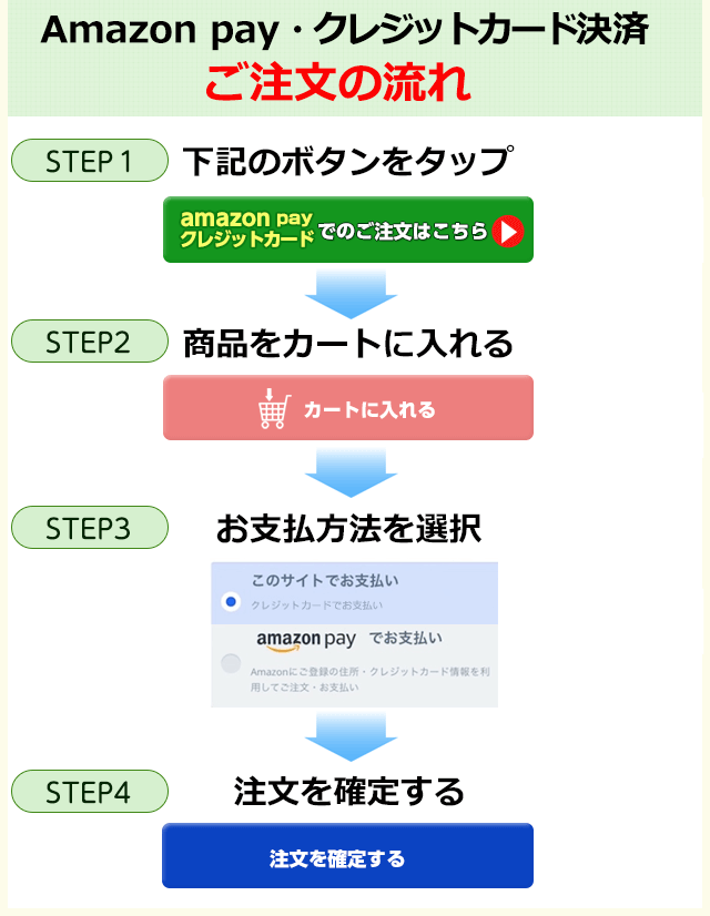 猫よけ対策なら番人くん公式サイト