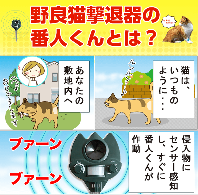 おまとめ猫よけ番人くん