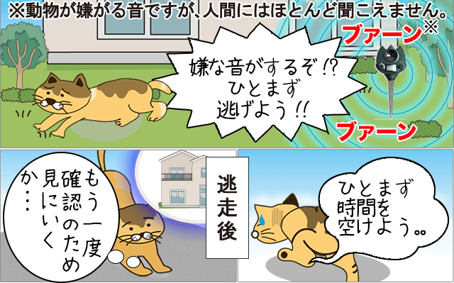 おまとめ猫よけ番人くん