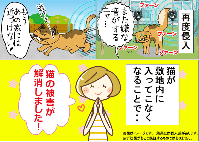 イヌヤ猫よけグッズ 超音波式 番人くん