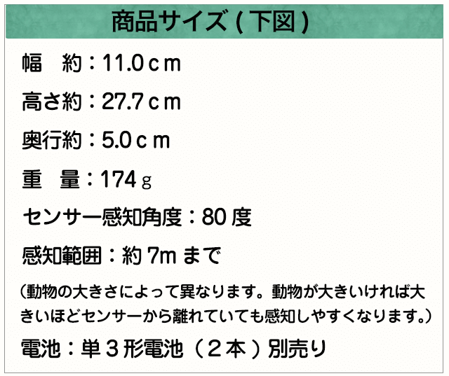 猫よけ対策なら番人くん公式サイト