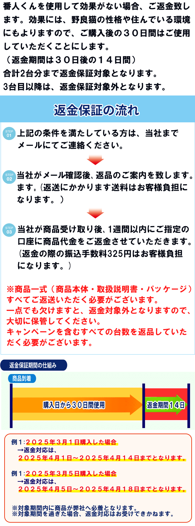 返金保証規約