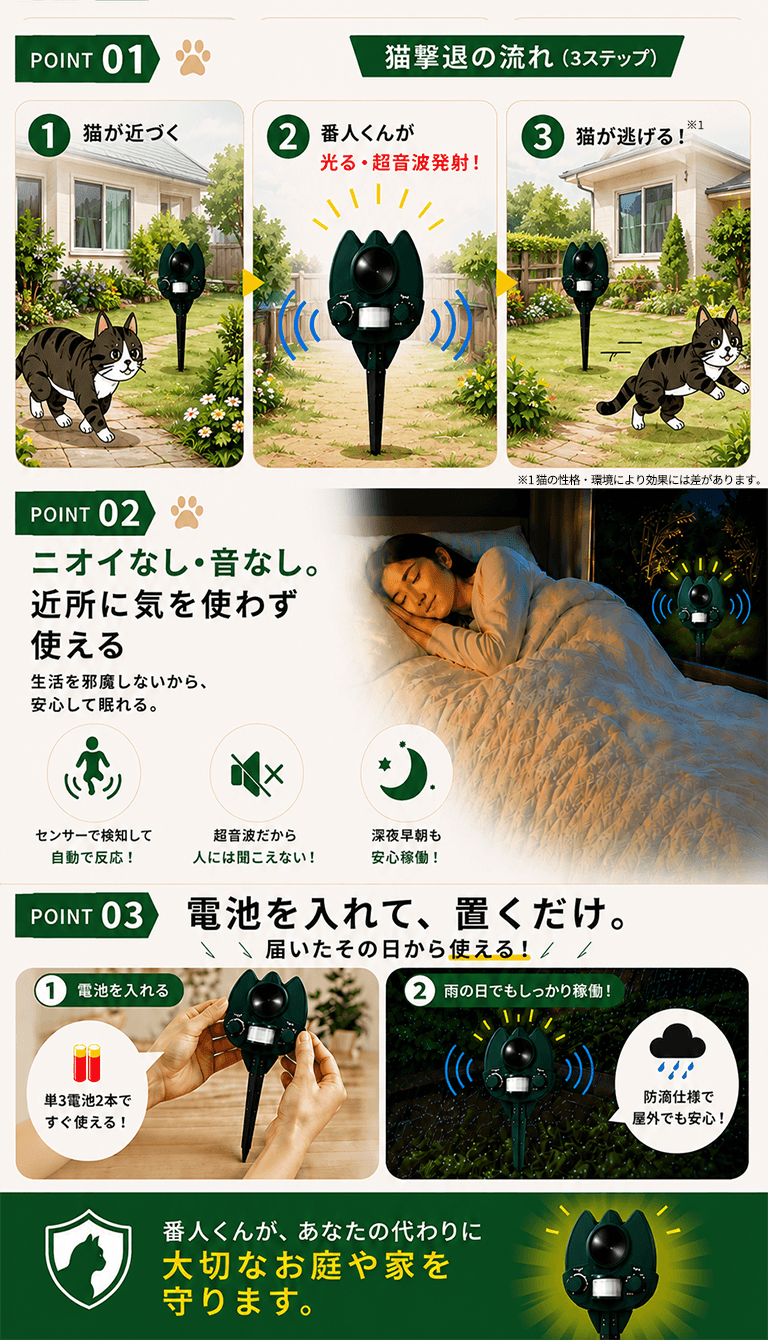番人くん商品説明