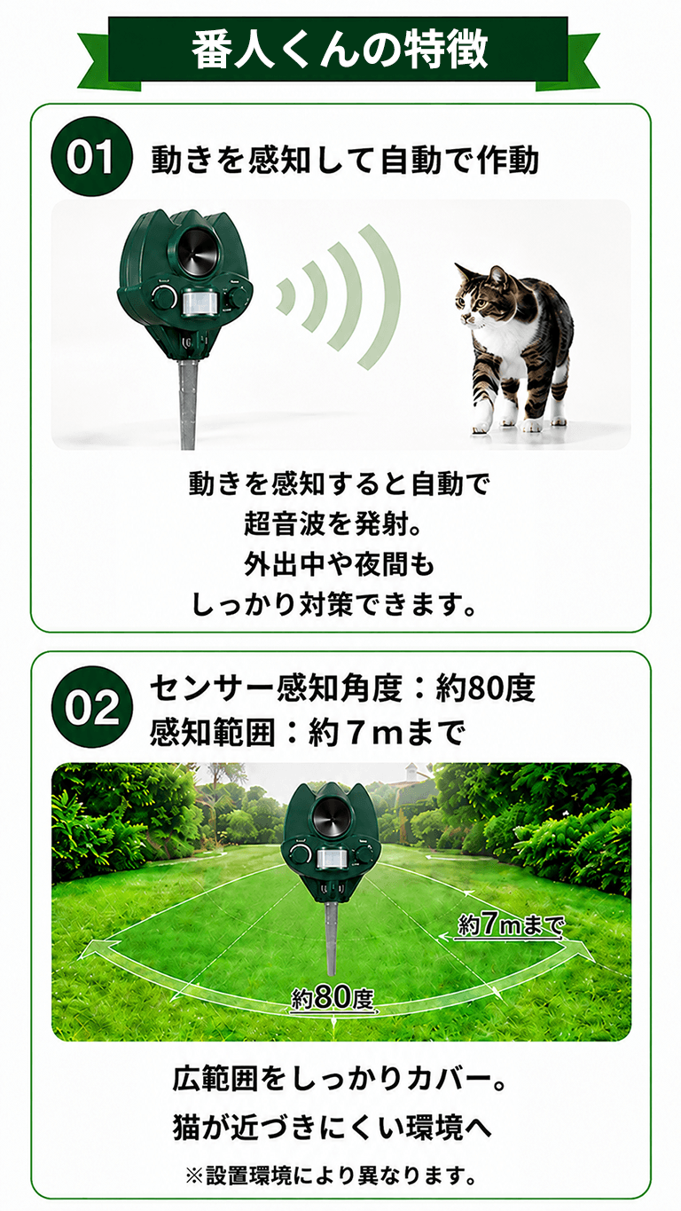 番人くんの特徴
