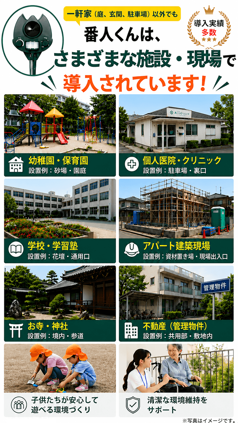 使用場所