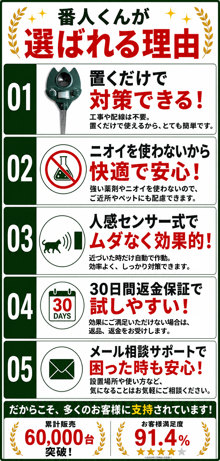 選ばれる理由