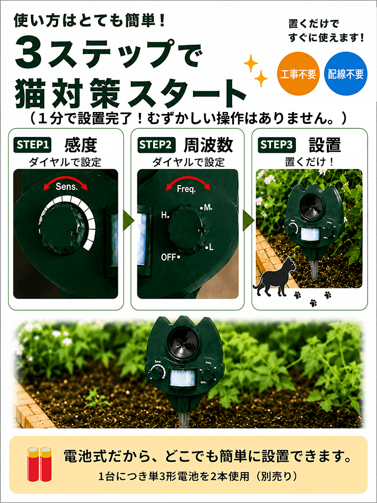 使用までの3ステップ